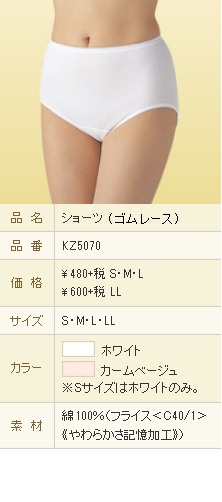 ショーツ(ゴムレース)